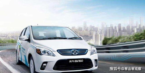 汽车1年要多少费用呢