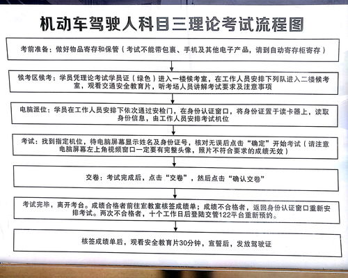 汽车理论考多少及格