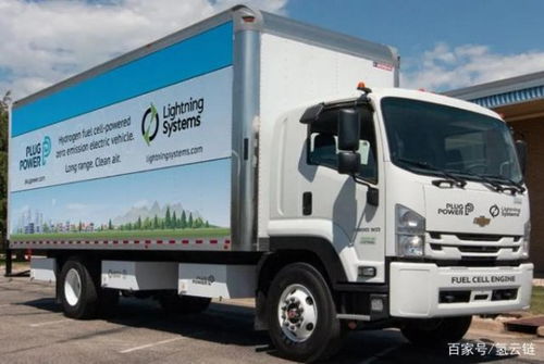 商用汽车电压多少 商用汽车电压多少