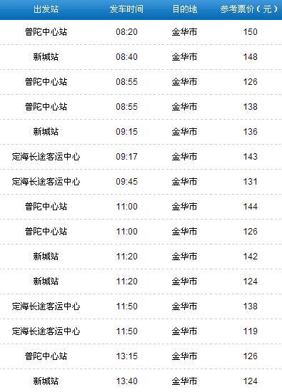 杭州到舟山汽车票多少钱