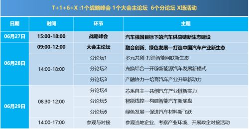 智能网联汽车学费多少