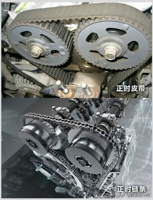 汽车换正时链条多少钱 汽车换正时链条多少钱