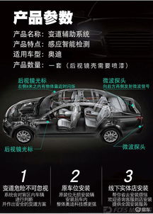 汽车盲点辅助大概多少钱