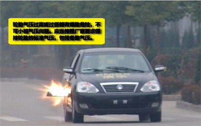 汽车轮胎充氮气多少钱