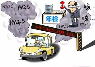 扬州汽车年检多少钱