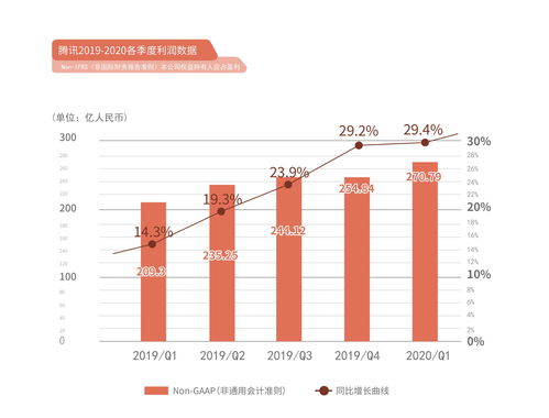华为:2024年全球销售收入8621亿 华为:2024年全球销售收入8621亿