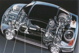 汽车跑多少公里划算保养 汽车跑多少公里划算保养