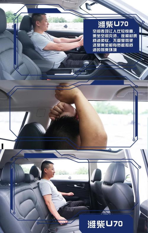 第三方汽车检测机构需要多少费用