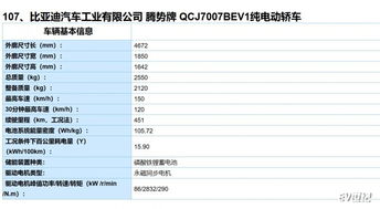 汽车整备质量误差在多少 汽车整备质量误差在多少