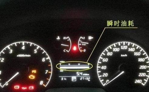 汽车油钱每公理多少