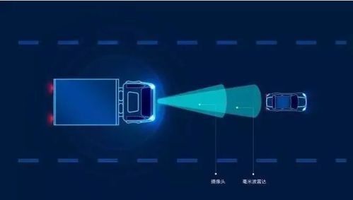 汽车各种雷达频率是多少 汽车各种雷达频率是多少