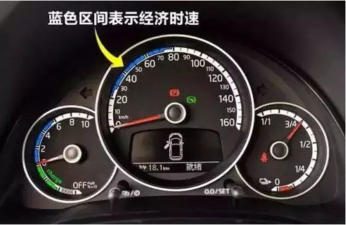 2.0汽车油耗多少