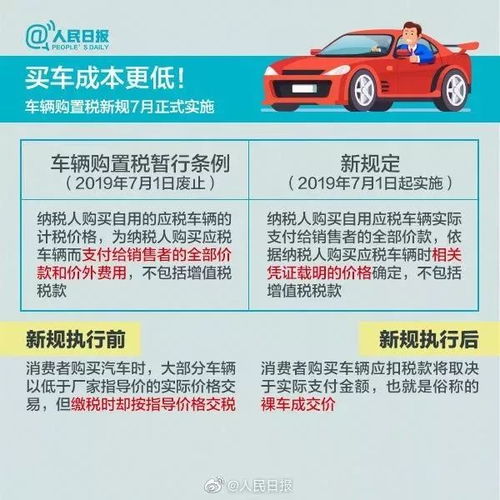 购买汽车的购置税多少