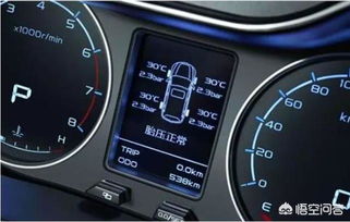 汽车胎压监测多少正常