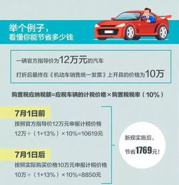 汽车购置税现在多少