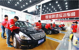 汽车美容学多少钱