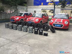 绵阳市有多少辆汽车