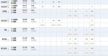 中江到成都汽车费多少