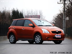 长城汽车炫丽多少钱 长城汽车炫丽多少钱