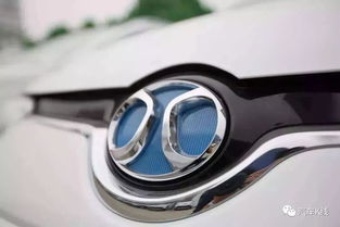 北京汽车预计利润多少