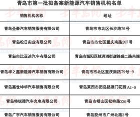 济宁汽车颜色备案多少钱 济宁汽车颜色备案多少钱