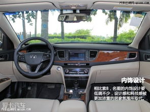 名图汽车导航多少钱 名图汽车导航多少钱