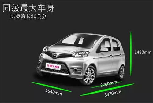 比德文汽车充电多少时间