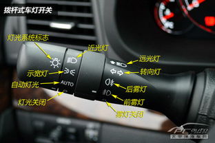 汽车安装多少个灯