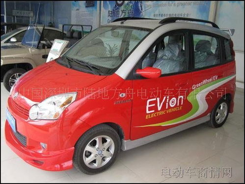 佛山有多少电动汽车 佛山有多少电动汽车