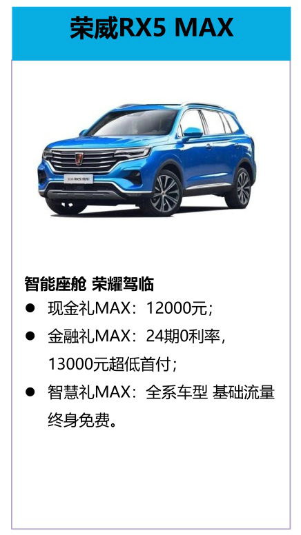 德众汽车有多少店铺