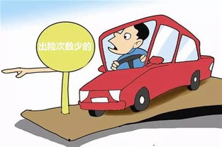 汽车出险后保险涨多少