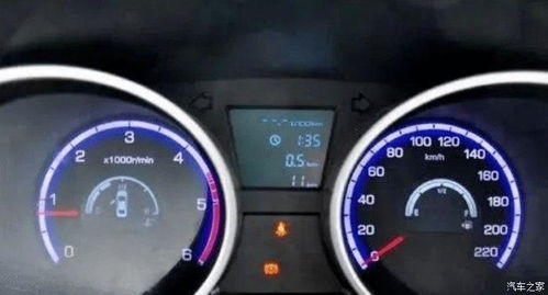 汽车多少公里算正常范围 汽车多少公里算正常范围