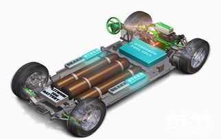 汽车启动发电多少瓦正常 汽车启动发电多少瓦正常
