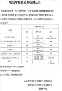 无锡汽车年审费用多少 无锡汽车年审费用多少