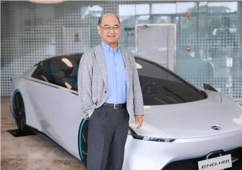 汽车总监年薪多少