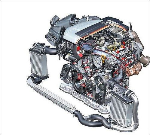 汽车加涡轮增压多少钱