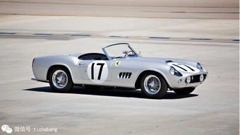 最贵的汽车的价格是多少