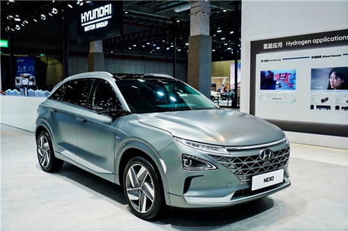 现代汽车有多少氢能