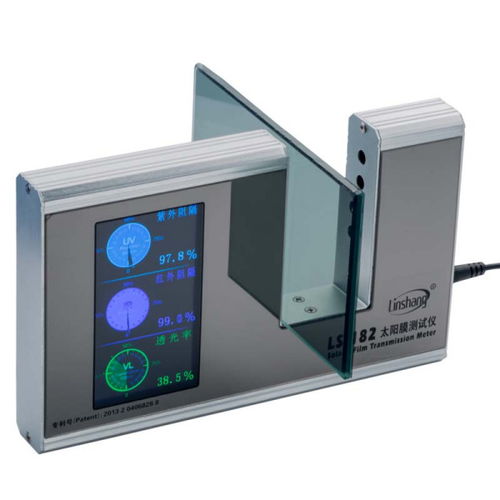 今蓝纳米汽车膜多少钱