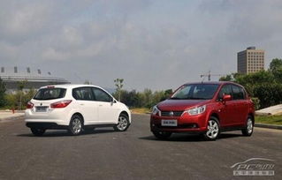 蓝图汽车价格多少