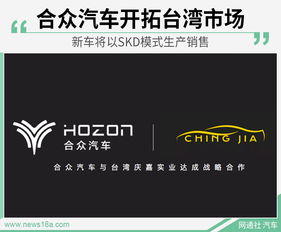 合众汽车股份比例多少