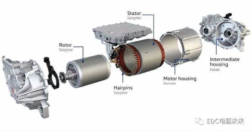 汽车洗玻璃电机多少安