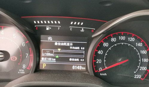 汽车耗油量多少