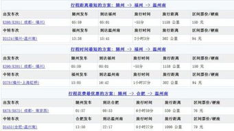 西安到温州汽车票多少钱