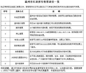 西安到温州汽车票多少钱