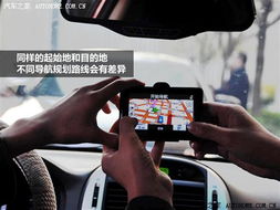 汽车gps多少合适