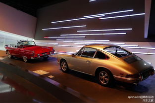 上海有多少汽车