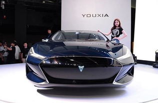 游侠汽车大概多少钱