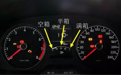 怎样看汽车有多少油量