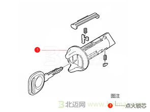 汽车点火锁多少钱一个